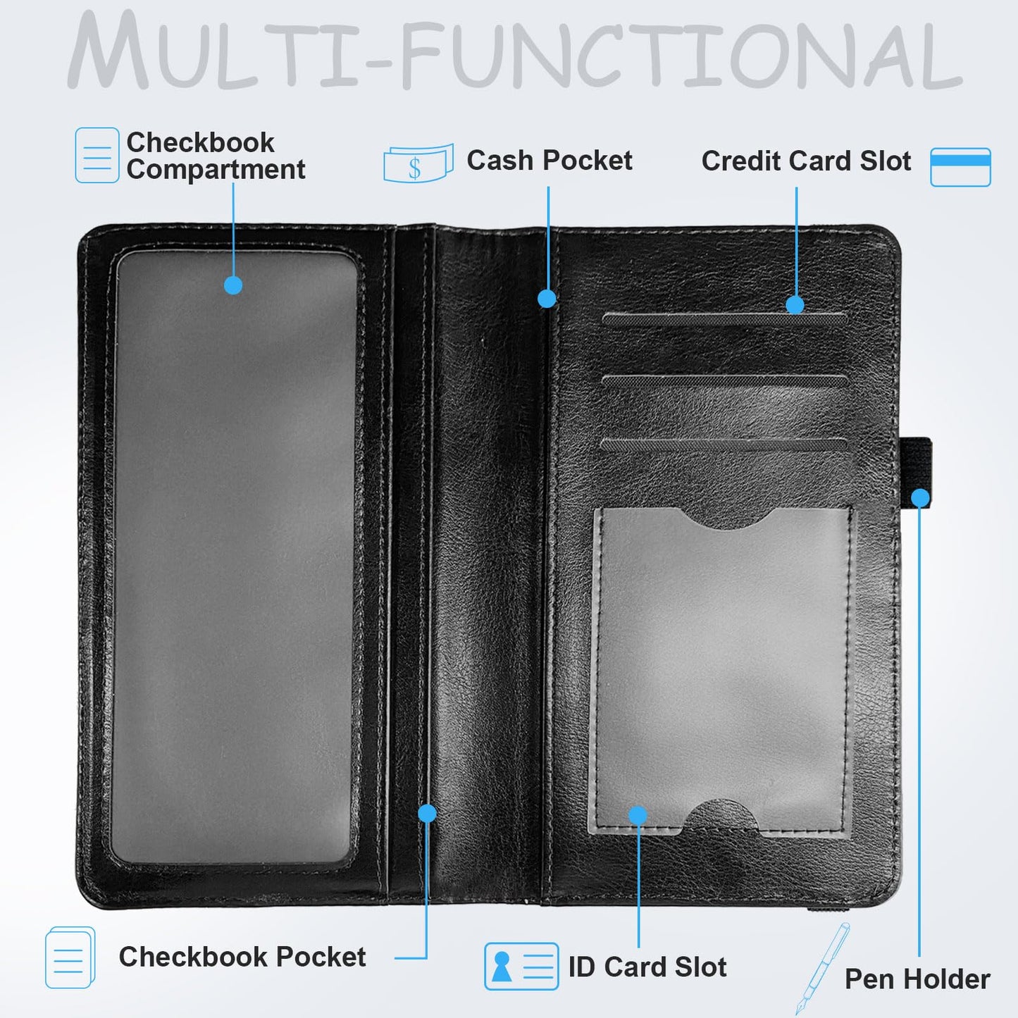 GYSYZJDH Checkbook Cover for Men & Women, Slim PU Leather Checkbook Holder Wallet with RFID Blocking, Stylish and Durable, Collie Dogs