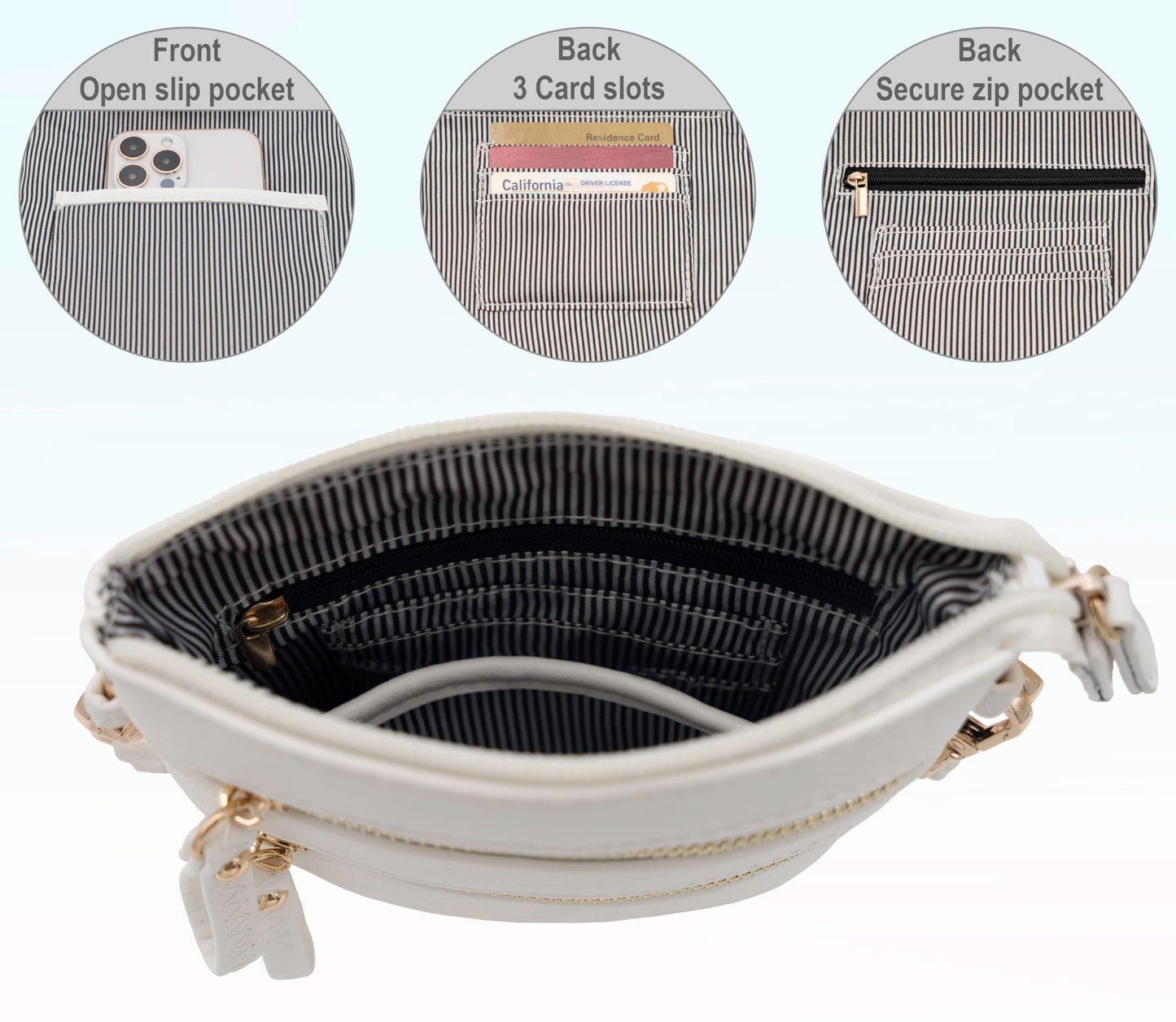 Solene Women's Faux Leather Organizer Multi Zipper Pockets Handbag With Detachable Wristlet Crossbody Bag-WU002(White)
