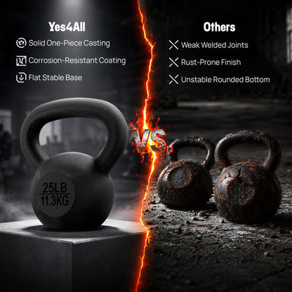 Yes4All Cast Iron Kettlebell, 5-80 Lb Built to Last One-Piece Design, Comfortable 1–2 Hand Grip for Swings, Squats, Deadlifts & Snatches, Stable Flat Base, Single & Pair - 5LB, Single