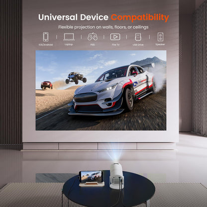 WISHOLY Mini Projector with WiFi and Bluetooth, Portable Movie Projector with 180° Rotatable, 1080P HD Supported, Auto Vertical Keystone, Compatible with Smartphone, TV Stick, Laptop, HDMI, USB