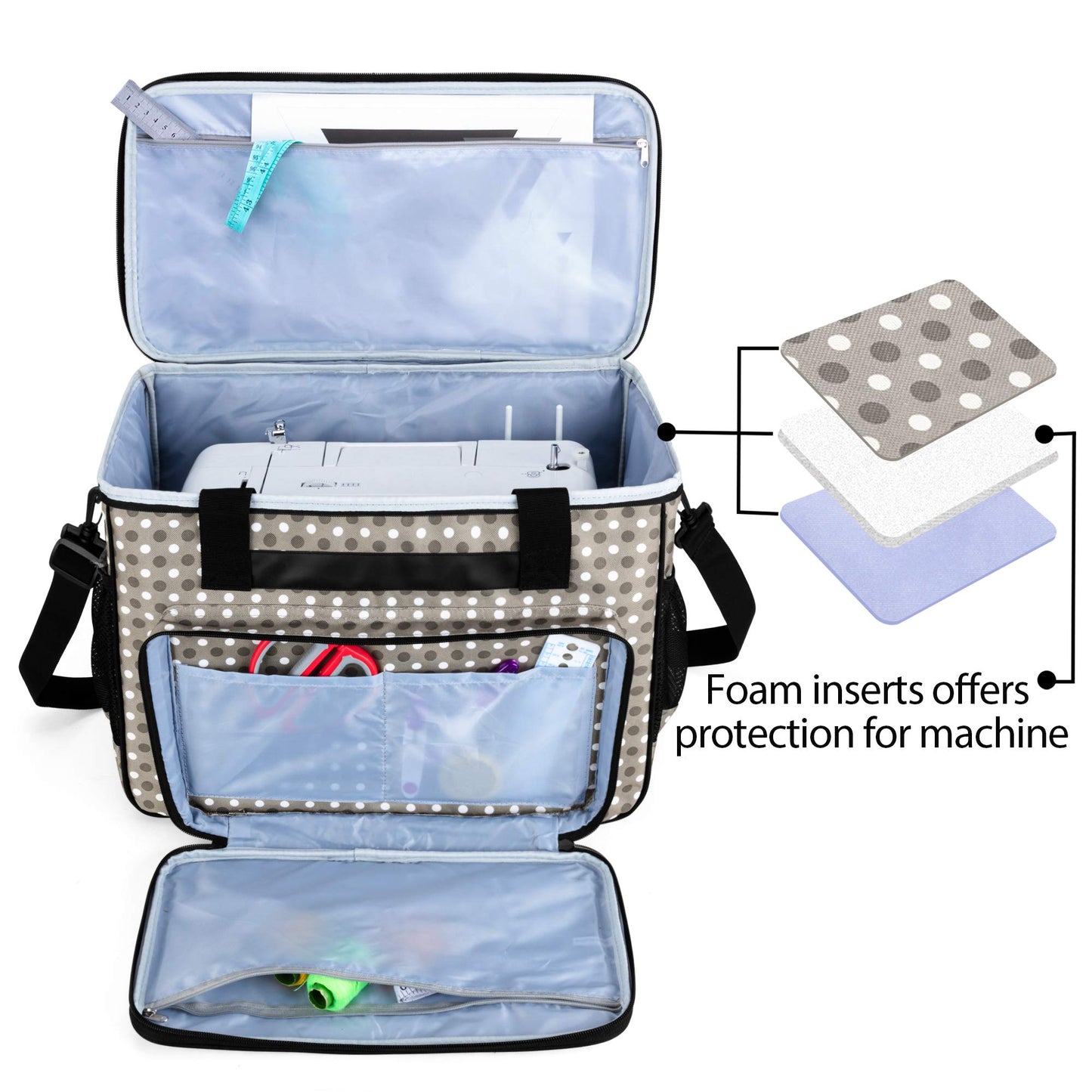 Teamoy Sewing Machine Case, Carrying Tote Bag Storage Organizer Compatible with Brother, Singer Sewing Machines and Accessories, Gray Dots