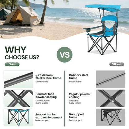 HIGH POINT SPORTS Camping Chairs with Shade, Heavy Duty Canopy Lounge Chair Sunshade Hiking Travel Chair with Cup Holder for Outdoor, Camping, Beach and Patio, Enamel Blue
