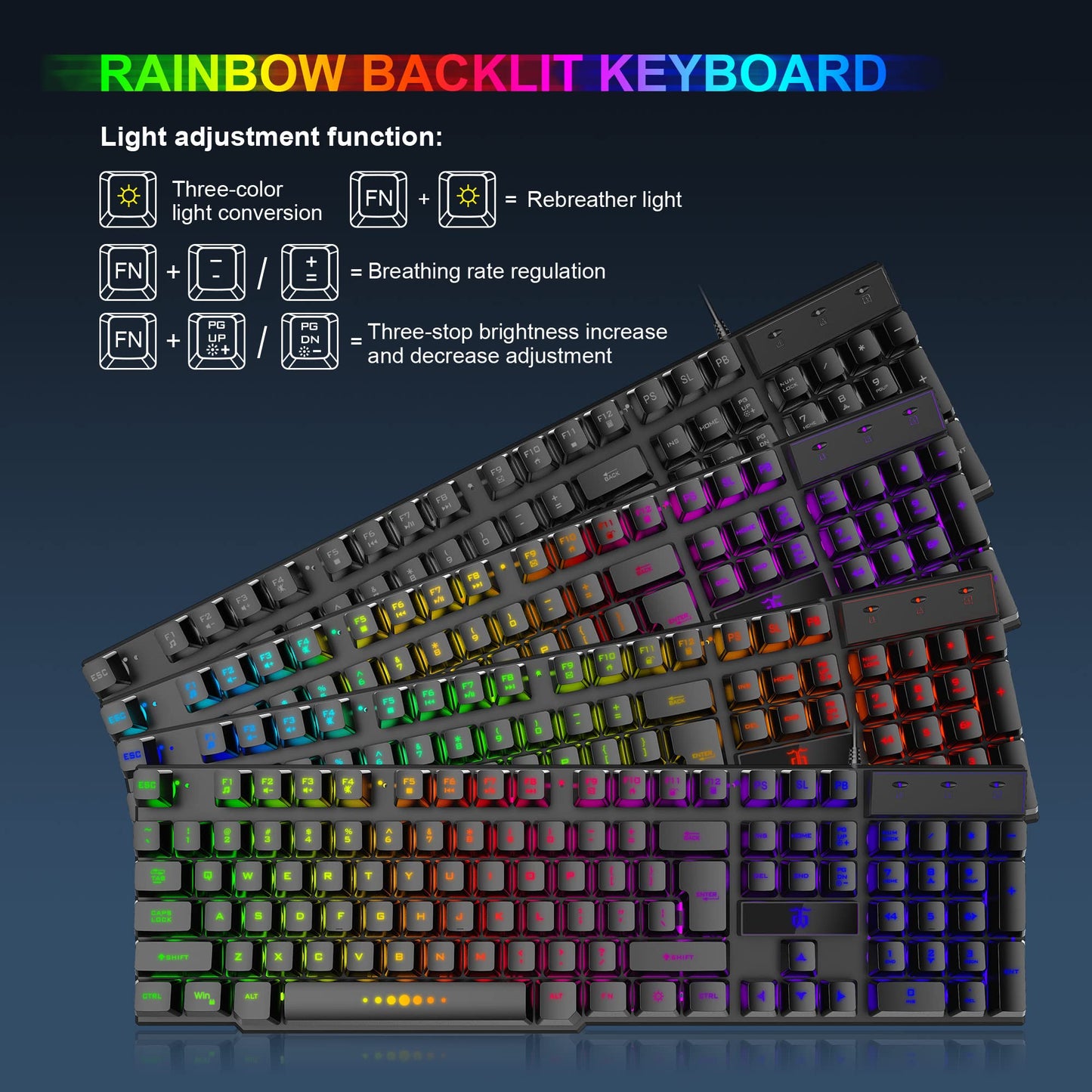 Gaming Keyboard and Mouse,Headphones,Mouse pad，All in One Combo for PC Gamers and Xbox and PS4 Users