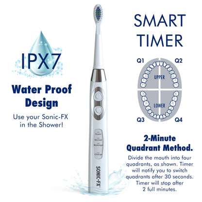 Sonic-FX Duo Rechargeable Electric Toothbrush Set - with 14 Brush Heads, 3 Modes, Smart Auto-Timer, Charging Dock Holder - Dual Handle Electric Tooth Brush for Adults & Kids, Black and White