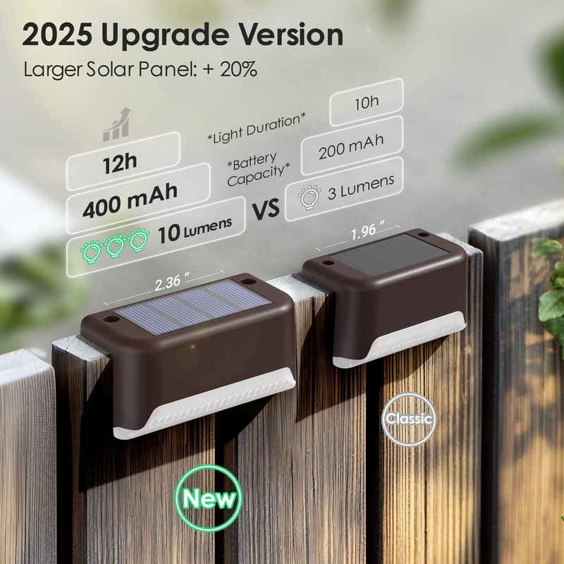SOLPEX Solar Fence Lights Outdoor, Solar Step Lights Waterproof LED Deck Lights for Stair, Balcony, Railing, Front Porch, Yard, Garden and Patio Decor (8 Pack Warm White)