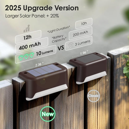 SOLPEX Solar Fence Lights Outdoor, Solar Step Lights Waterproof LED Deck Lights for Stair, Balcony, Railing, Front Porch, Yard, Garden and Patio Decor (8 Pack Warm White)