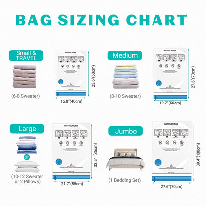 ZOESTORAGE 15 Pack Vacuum Storage Bags 80% Space Saver Vacuum Seal Bags for Clothing Compression for Comforters Blankets Travel Luggage Clothes with Hand Pump（3 Jumbo/3 Large/3 Medium/3 Small/3 Roll）