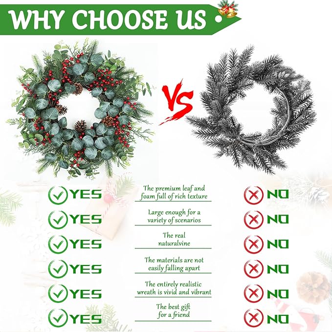 Spring Wreaths for Front Door,Boxwood Wreaths for Indoor and Outdoor Wedding Decorations,Spring Wreath with Pine Cones and Leaves,Berries,Eucalyptus Leaves for Home Decor