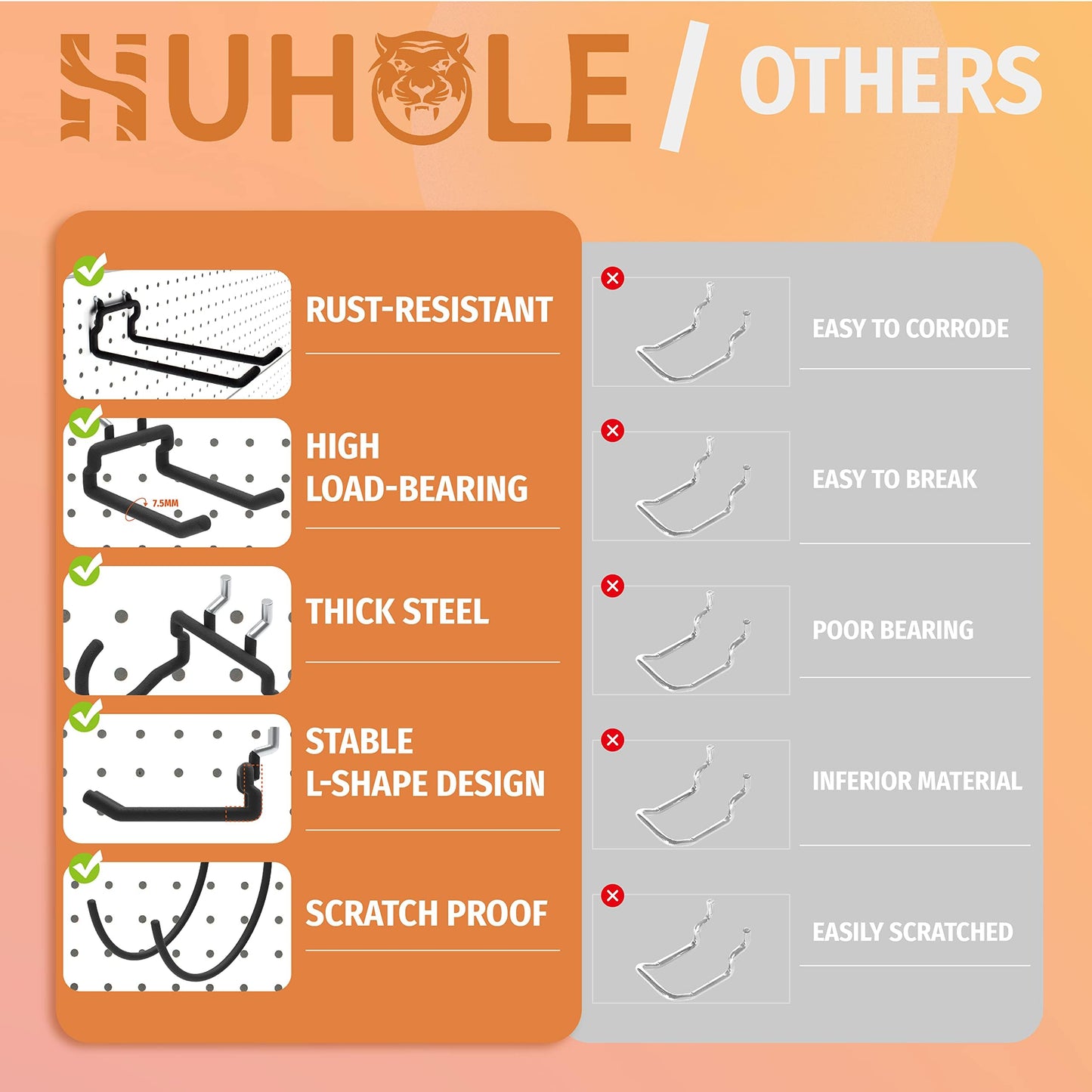 HUHOLE Pegboard Drill Holder, Peg Board Utility Hooks, 10 Pack Heavy Duty Peg Board Tool Holder for Power Tools, Drill, Hammer, Cord, Fit for 1/4" Pegboard