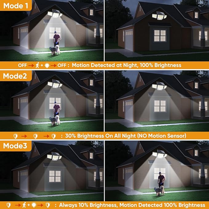Solar Motion Sensor Outdoor Lights Waterproof - 3000LM 3 Modes Security Lights Outdoor 270° Illumination IP65 LED Solar Flood Wall Light for Garden Yard Patio Pathway (Modern, 4)