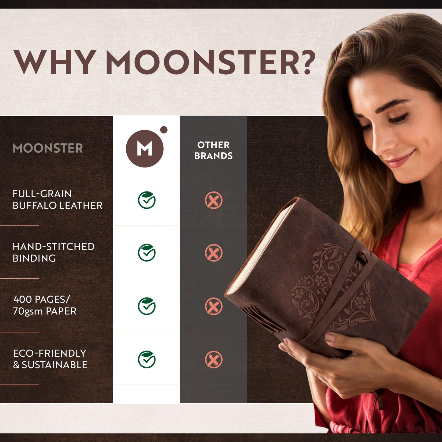 moonster Leather Journal with Embossed Heart Shape - Non Refillable 8x6″ Lined Notebook - 400 Pages College Ruled Kraft Paper - Inspirational Small Notebook - Leather Journals for Women