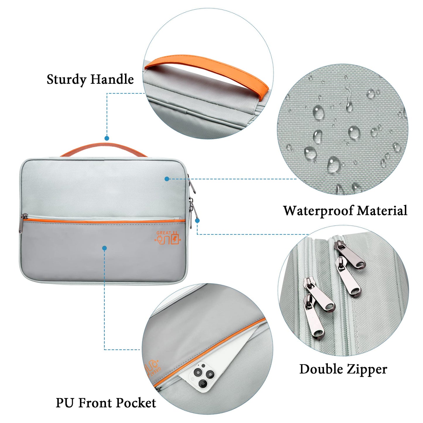 SELLYFELLY Electronics Travel Organizer, Double Layer Cable Organizer Bag Watreproof Electronics Accessories Storage Bag for Cord, Charger, Phone, Power Bank, Hard Drive