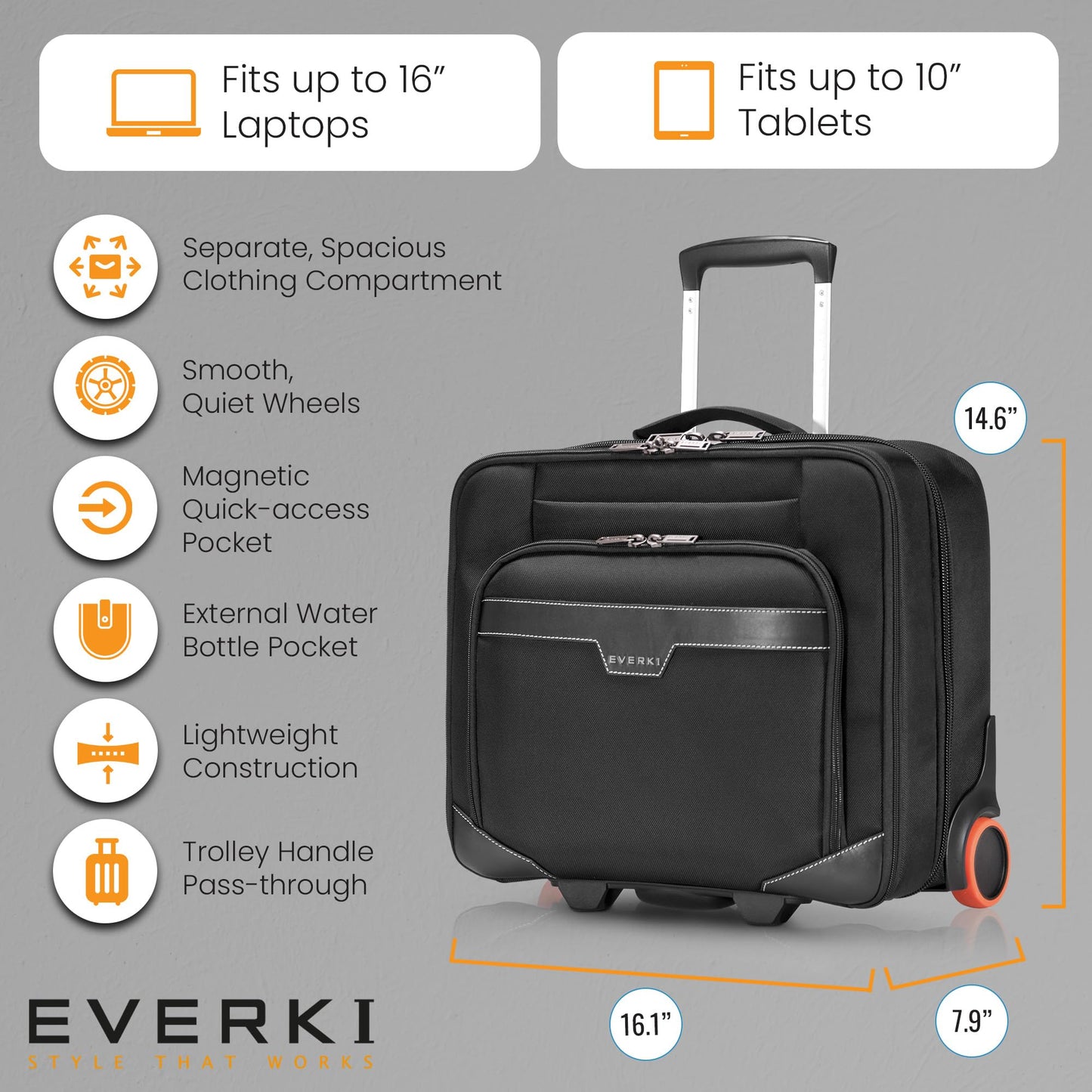 EVERKI Journey 27L Rolling Laptop Briefcase – Carry On Luggage with Wheels for Business Travel Lightweight Mobile Office Work Bag with Padded Compartment & Tablet Pocket Fits Laptops up to 16" – Black