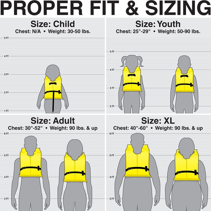 SEACHOICE 85580 Life Vest, Type II Personal Flotation Device â€“ Orange â€“ Adult XL