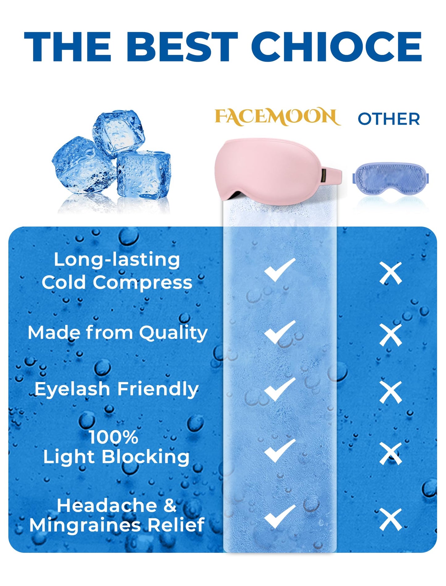 3D Cooling Gel Sleep Mask for Women & Men – 6oz Weighted Eye Mask for Sleeping, 100% Blackout, Ice Cold Gel, Migraine & Headache Relief, Eye Care, Deep Relaxation, Airplane Travel Essentials, Gift