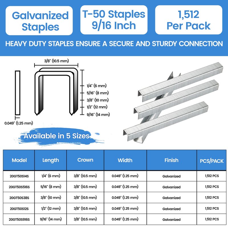 meite Staple Gun Staples, 9/16 Inch Length Heavy Duty T50 Staples, Galvanized, 20 Gauge 3/8 Inch Crown, Compatible with T50 Staple Gun, Ideal for Upholstery, Construction, Furniture (1,512 Counts)