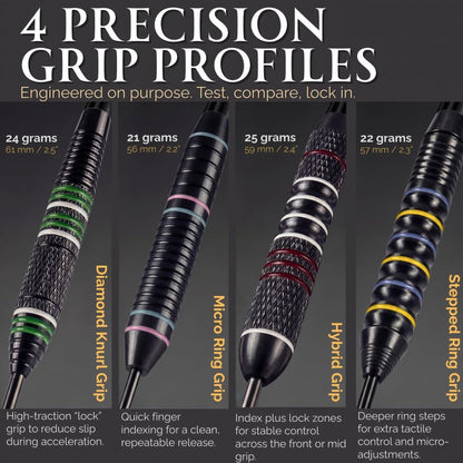 IgnatGames Steel Tip Darts, 12 Pack Urban Legends with Multi-Zone Grips, TwinForce 1.4" Aluminum Shafts, 32 GlideXPro Flights, Magnetic Gift Box
