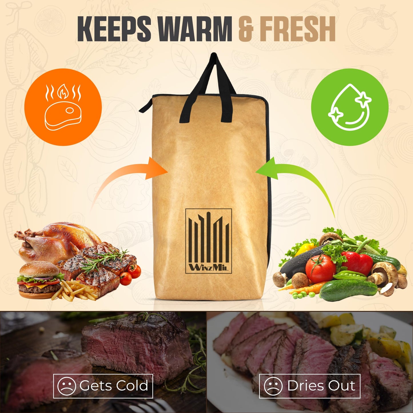 WinzMil BBQ Blanket for Resting Meat – Insulated Reusable Smoker Bag with Wide Mouth, Foldable Design & Handles Heavy-Duty – Perfect for Brisket, Pork, Turkey, Beef, Steak, Picnics & Camping (21in)