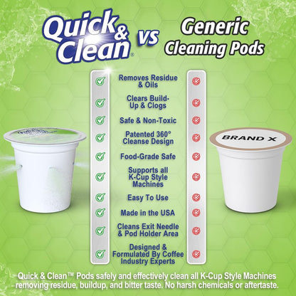 Quick & Clean [12-Pack] Keurig Cleaning Pods - K Cup Cleaner Pod For Keurig - 2.0 Coffee Machine Compatible, Removes Stains, Non-Toxic and Eco-Friendly