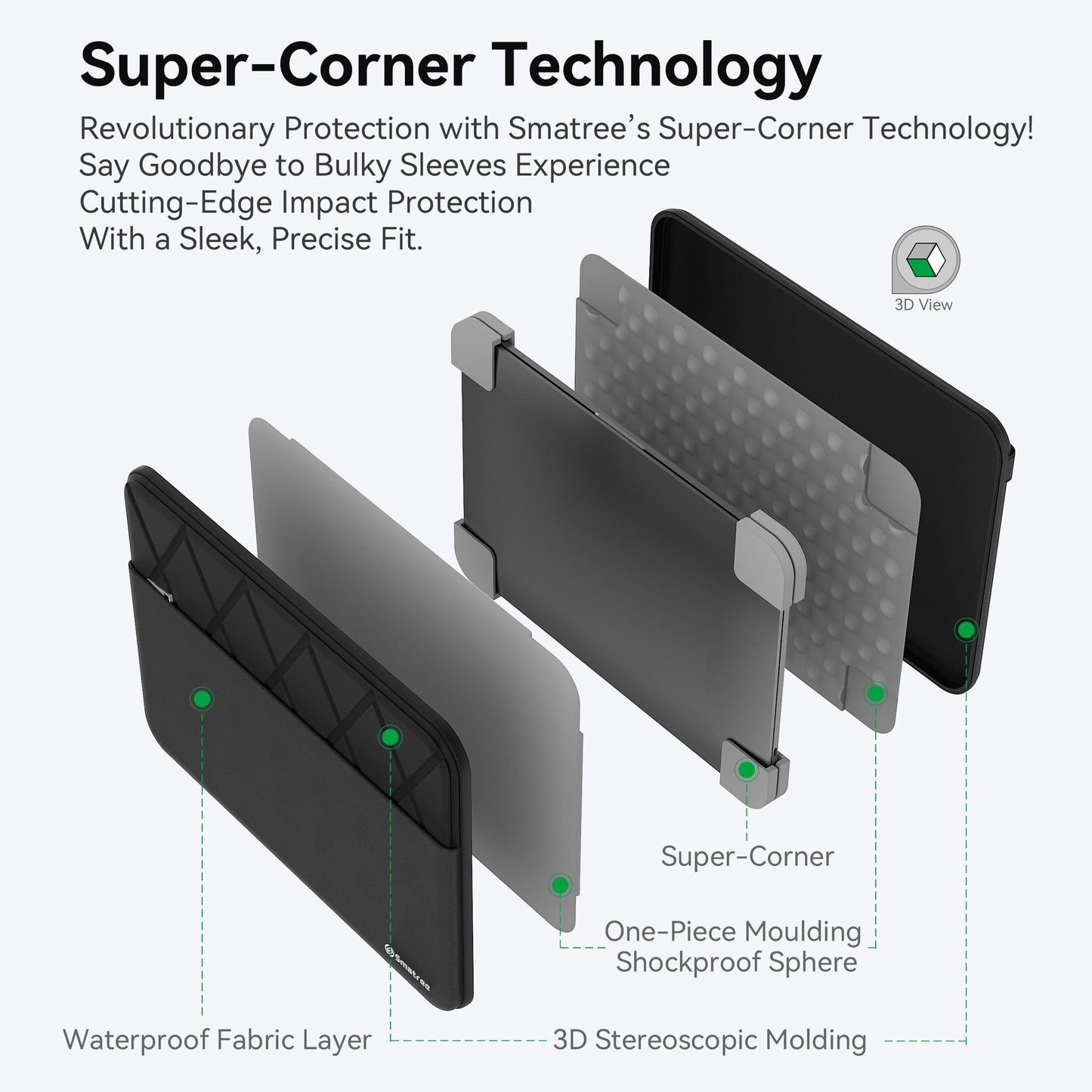 Smatree Laptop Sleeve for 15.6 inch DELL 15 DC15250/DC15255, for 15.6 inch DELL Latitude 5550/5540/5530 Laptop, Computer Case with Accessory Pocket, Patented Super-Corner Design(E645)