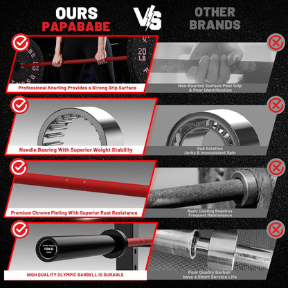 25mm 35lb Womens Olympic Barbell 6.5FT Olympic Barbell 2inch 1000lb Capacity Olympic Bar with Moderate Knurling For Squats Curls Deadlifts Weightlifting Red
