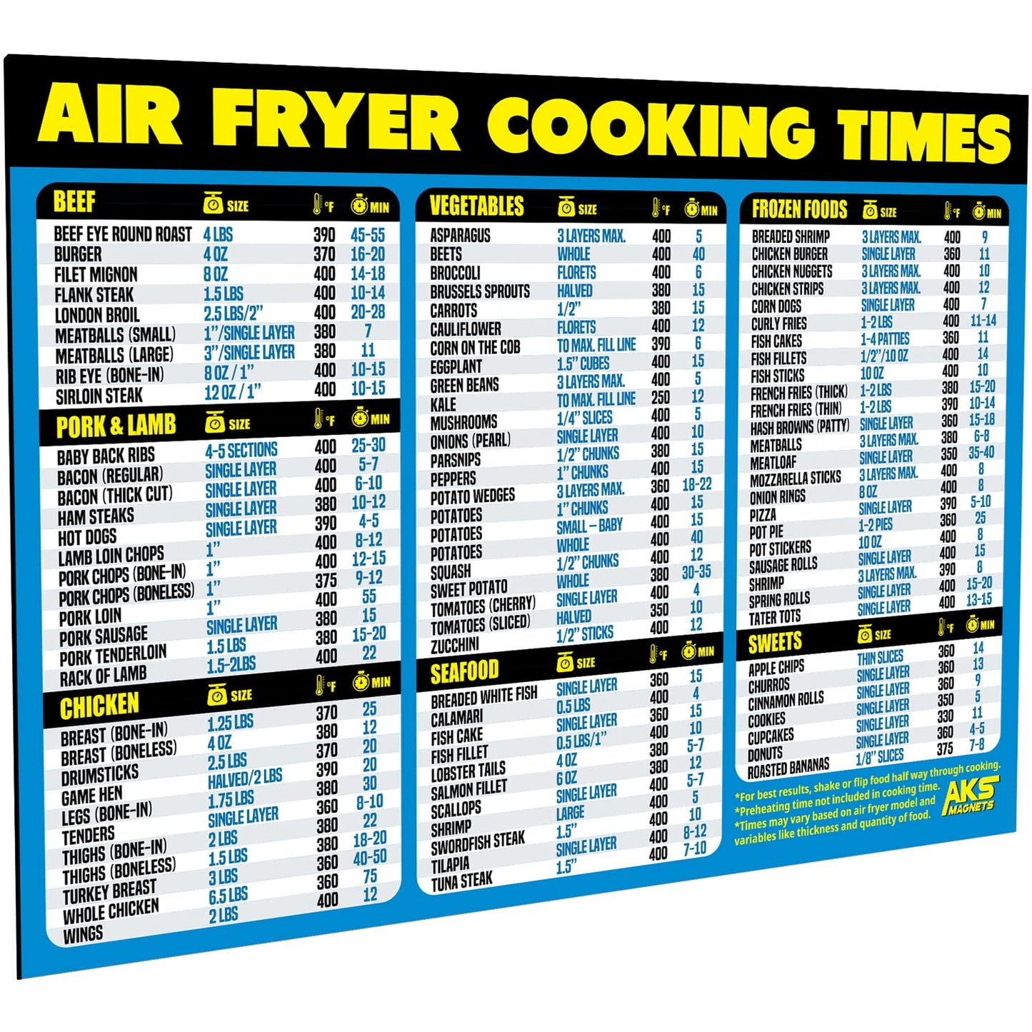 Air Fryer Magnetic Cheat Sheet - Large Print Easy to Read Airfryer Accessory - Air Fryer Cooking Times Chart Magnet, Airfry Cookbook Guide, Kitchen Cheat Sheet, Airfryer Oven Accessories 2025 (Red)