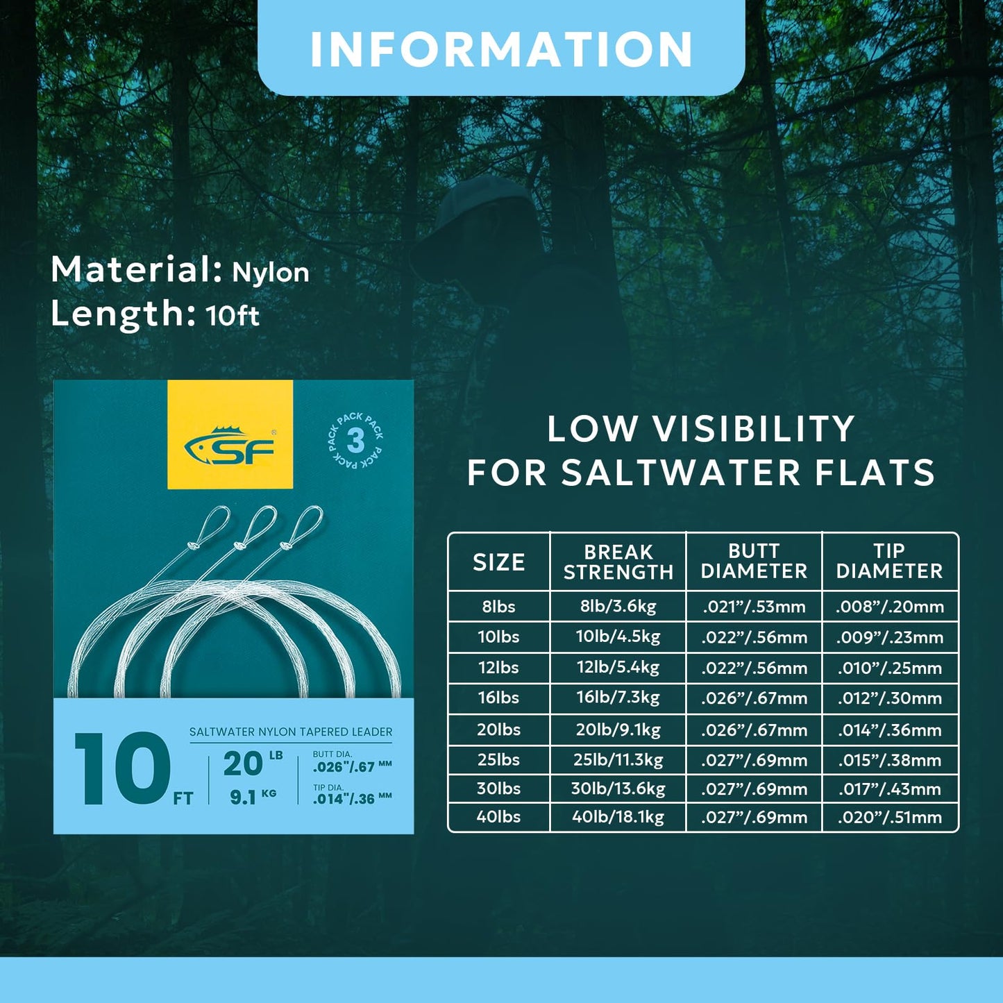 SF 10FT 20lb Pre-Tied Loop Saltwater Tapered Leader Fly Fishing Low Visibility High Strength Clear Nylon for Saltwater Bonefish Permit