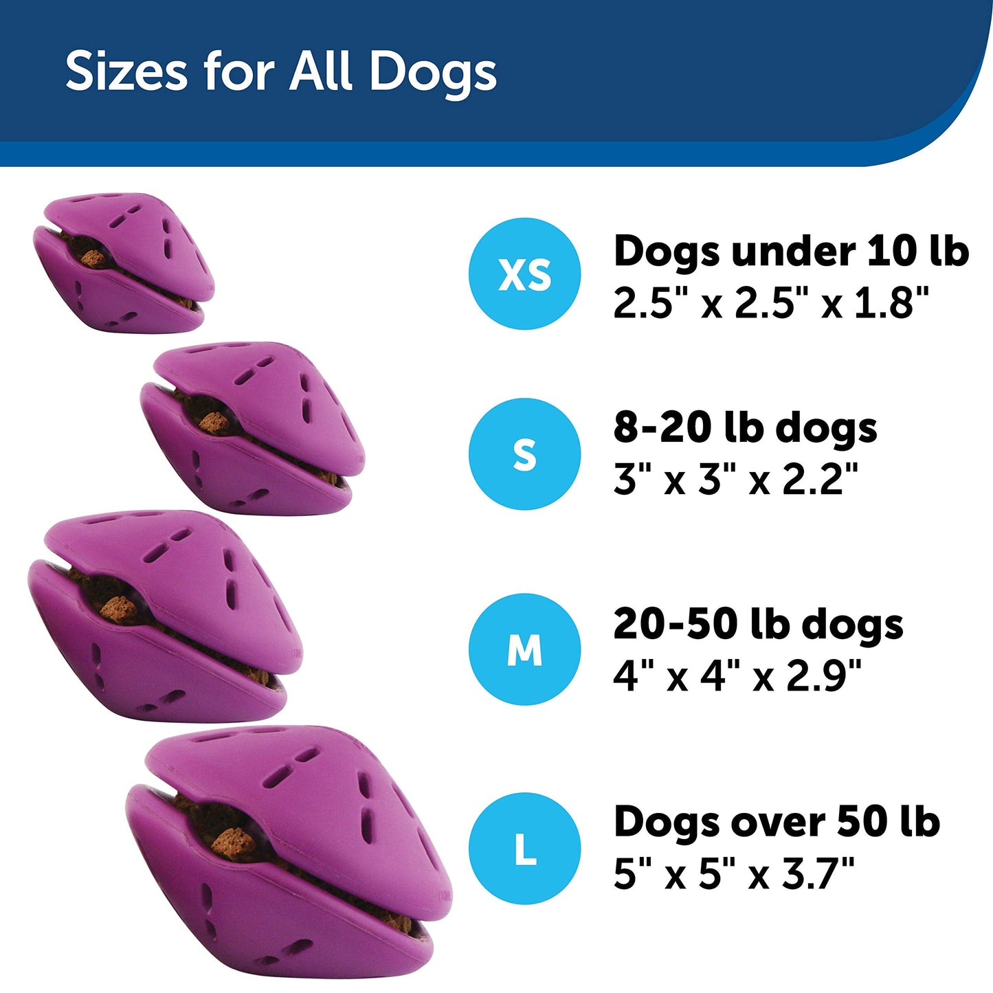 PetSafe Busy Buddy Twist 'n Treat Dispensing Dog Toy - Small