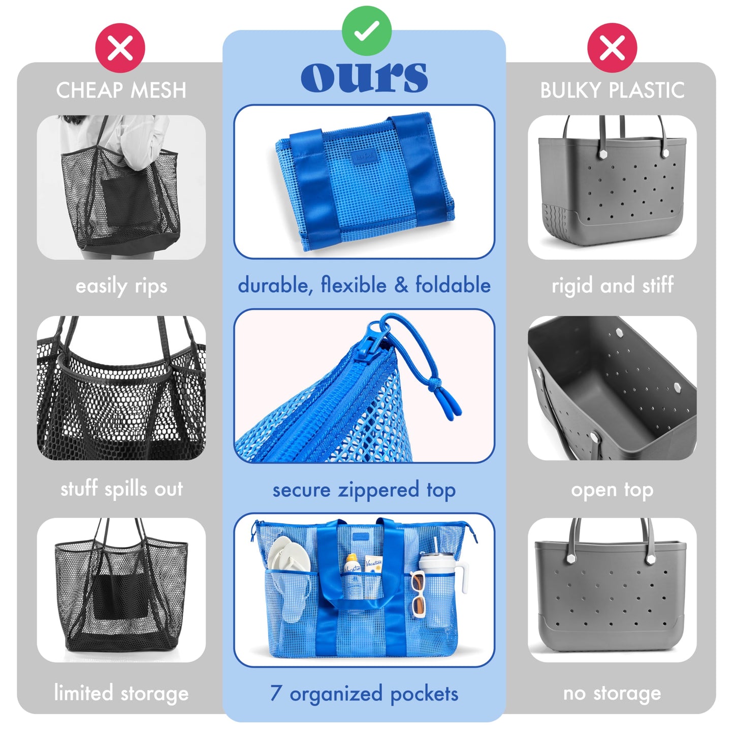 Fit & Fresh The Shore Thing™ Marine Grade Mesh Beach Bag with Pockets - Waterproof Sandproof Tote Bag, Lightweight Foldable Tote Bag, XL Travel Bag, Beach Vacation Essentials, Marina Blue