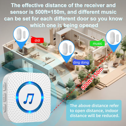 Sanjie Door Chime,Wireless Door Chimes When Door Opens Entry Alarm for Home/Business/Office/Store with 800ft Range,55 Chimes and 5 Adjustable Volume Door Ringer Alert