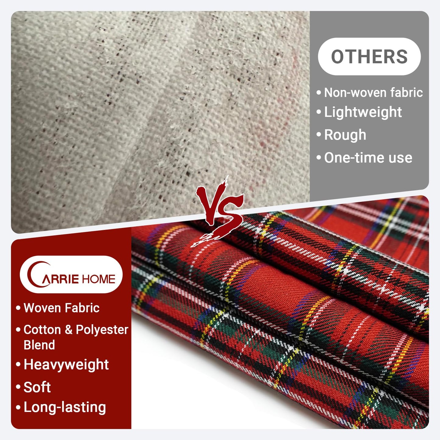 CARRIE HOME Red Tartan Plaid Christmas Throw Pillow Covers 20x20 Set of 2 Christmas Couch Pillow Covers Xmas Decor for Winter Holiday