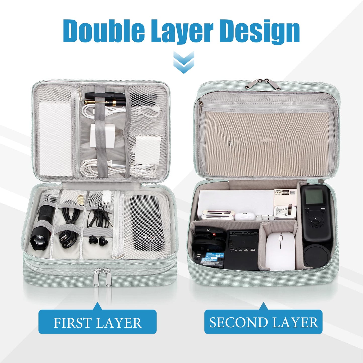 SELLYFELLY Electronics Travel Organizer, Double Layer Cable Organizer Bag Watreproof Electronics Accessories Storage Bag for Cord, Charger, Phone, Power Bank, Hard Drive