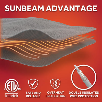 Sunbeam Electric Throw Royal Mink Sherpa Heated Blanket, 4 Heat Settings, 4-Hour Auto Shut-Off, Fast Heating, Luxurious and Ultra Comfy, Night Fog Color, 50" x 60"