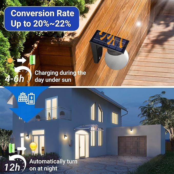Solar Wall Lights Outdoor, 2 Pack, 3 Lighting Modes, IP65 Waterproof, Wireless Solar Powered LED Lights for Backyard, Garden, Fence, Patio, Front Door - Bright & Durable Outdoor Lighting-White