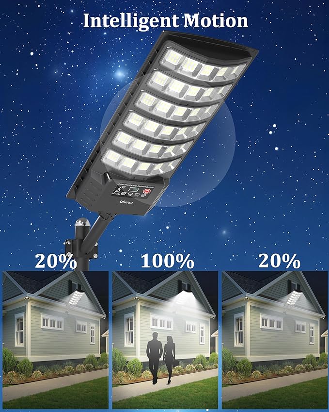 Ofuray Solar Flood Lights Outdoor,5AH High Power Solar Security Parking Lot Lights Dusk to Dawn with 5 Modes,7000k Daylight with Remote Control for Wall,Backyard,Outside OZL-2Pack