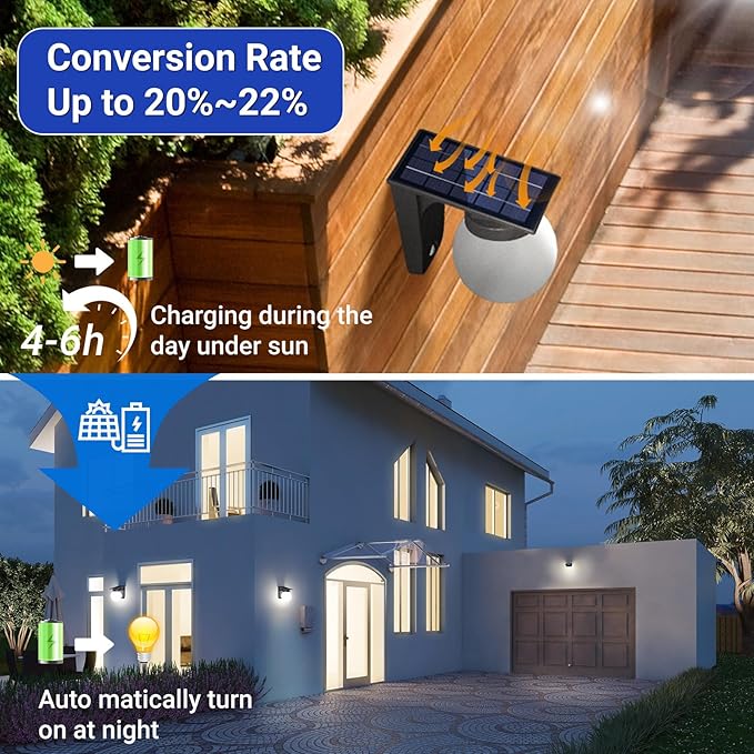 Solar Wall Lights Outdoor, 1 Pack, 3 Lighting Modes, IP65 Waterproof, Wireless Solar Powered LED Lights for Backyard, Garden, Fence, Patio, Front Door - Bright & Durable Outdoor Lighting
