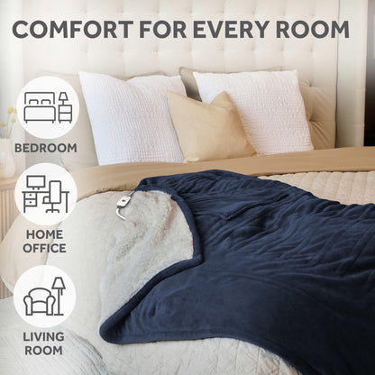 Sunbeam Electric Throw Royal Mink Sherpa Heated Blanket, 4 Heat Settings, 4-Hour Auto Shut-Off, Fast Heating, Luxurious and Ultra Comfy, Night Fog Color, 50" x 60"