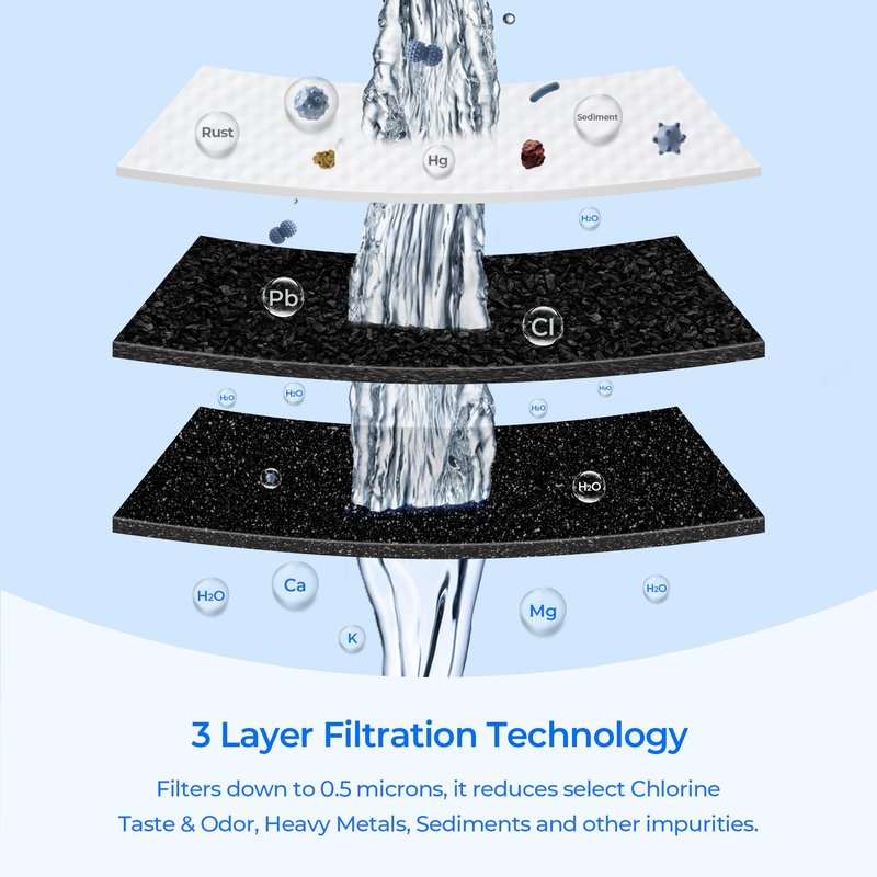 TEEHAY W10295370A Water Filter Replacement, Compatible With EDR1RXD1, Filter 1, WHR1RXD1, W10295370, KAD1RXD1, P8RFWB2L, P8WB2L, P4RFWB, P5WB2L (White, 3 Pack)