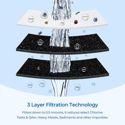 TEEHAY W10295370A Water Filter Replacement, Compatible With EDR1RXD1, Filter 1, WHR1RXD1, W10295370, KAD1RXD1, P8RFWB2L, P8WB2L, P4RFWB, P5WB2L (White, 3 Pack)
