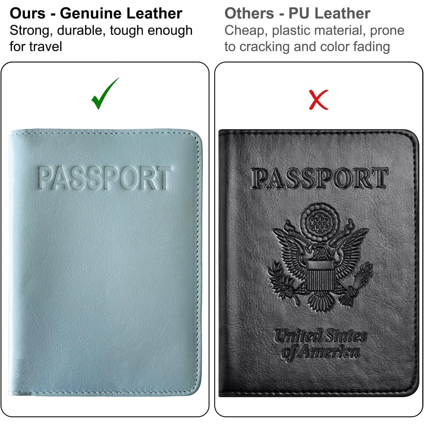 Chambray Basic Genuine Leather RFID Passport Cover