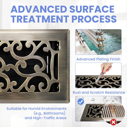 Howeall 4x10 Inches Heavy Duty Walkable Floor Register - Easy Adjust Air Supply Lever Decorative Floor Vent Covers - Savannah Design Vent Covers for Home - Antique Brass
