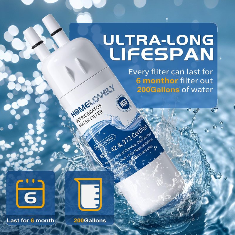 Filter 1 Replacement for Whirlpool WRS325SDHZ, WRS321SDHZ, WRS325SDHZ13, WRS588FIHZ04, WRS321SDHZ13, WRS315SDHM13, WRS325FDAM04, WRS571CIHZ04, WRS315SDHZ08, WRS321SDHZ08, WRS325SDHZ08, 3 PACK