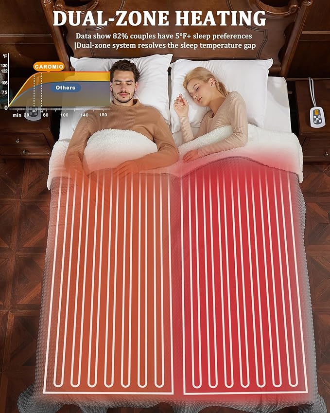 CAROMIO Heated Blanket Queen Size with LCD Dual Controller, Waffle Weave Fast Heating Electric Blankets, 10 Heat Levels & 1-12H Time Settings, ETL Certified, Machine Washable, Grey, 84" x 90"