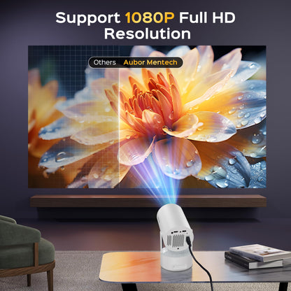 Mini Projector with WiFi & Bluetooth, Auto Keystone & Electric Focus, 270° Rotation Rechargeable Portable Outdoor Projector, Native 1080P 4K Supported for Home Theater & Camping
