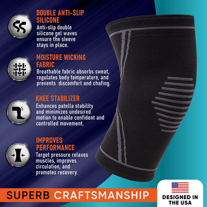 Knee Brace for Pain Relief - 2 Pack Knee Compression Sleeves for Men and Women - Support for Weightlifting, Gym, Workout, Volleyball - Meniscus Tear, ACL, Arthritis (XXX-Large)