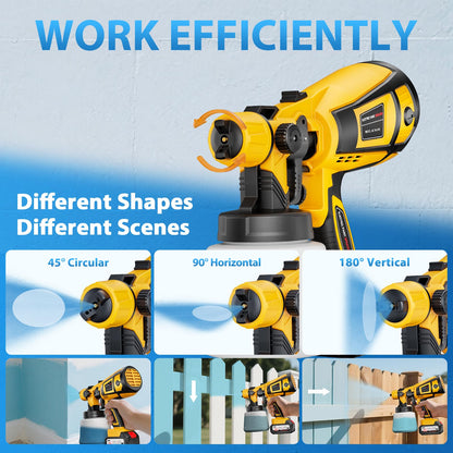 Paint Sprayer, Cordless Spray Paint Gun with 2 Batteries, 6 Brass Nozzles, Electric Paint Sprayer for House Painting Graffiti Wall Fence Furniture