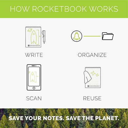 Rocketbook Matrix Smart Reusable Graph Notebook | Eco-friendly, Digitally Connected Isometric Notebook | Deep Space Gray, Letter Size (8.5" x 11") with Pen, Cloth, and App Included