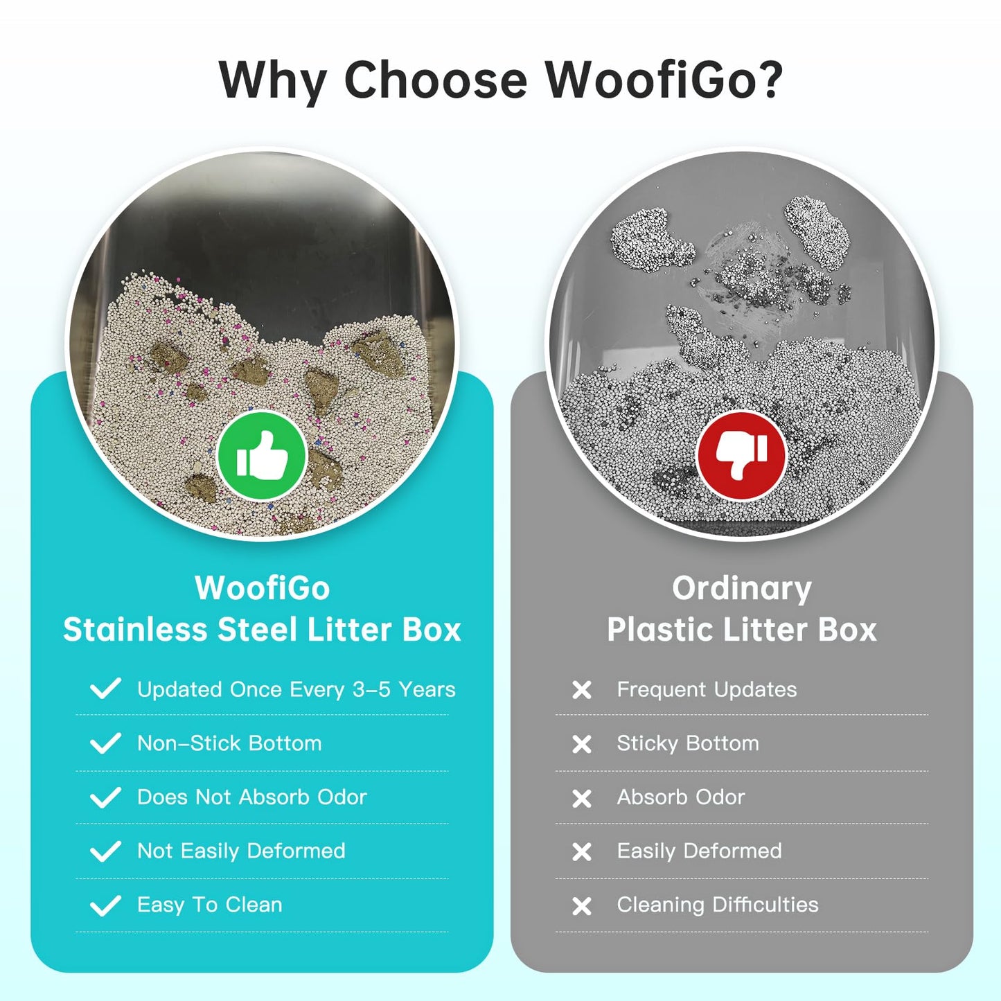 WoofiGo Enclosed Stainless Steel Cat Litter Box with Lid, XL Extra Large Litter Box for Big Cats, Metal Litter Pan High Sided, Never Absorbs Odors, Anti-Urine Leakage, Easy Cleaning, Include Scoop