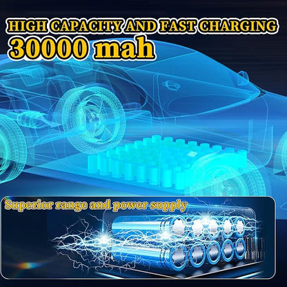 Ofuray Of-2600W Solar Street Light Outdoor, 240000LM Solar Street Light Parking Lot Lights Commercial Dusk to Dawn, 6500k IP67 Waterproof Led with Remote Control Motion for Street,Court,Tree 2Pcs