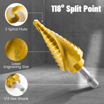 IRONANT 3PCS Step Drill Bit Set, Spiral Grooved HSS Titanium Step Drill Bits for Metal, 31 Sizes Stepper Up Bits